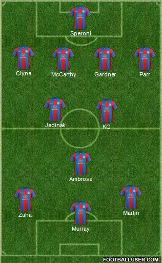 Crystal Palace Formation 2012