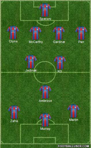 Crystal Palace football formation