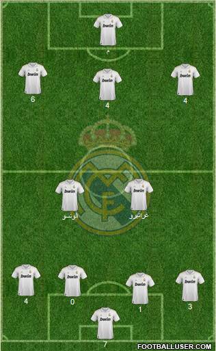 Real Madrid C.F. Formation 2012