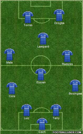 Chelsea Formation 2012