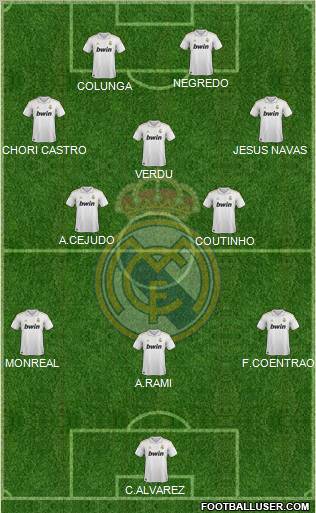 Real Madrid C.F. Formation 2012