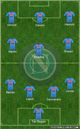 Napoli Formation 2012