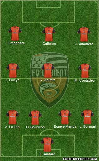 FC Lorient Bretagne Sud Formation 2012