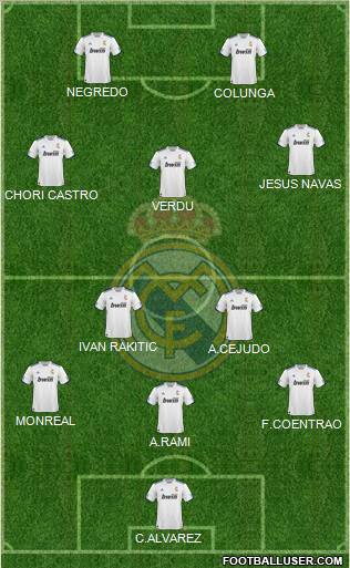 R. Madrid Castilla Formation 2012