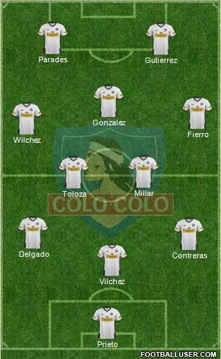 CSD Colo Colo Formation 2012