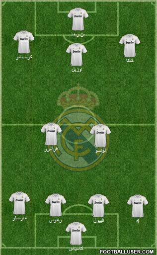 Real Madrid C.F. Formation 2012