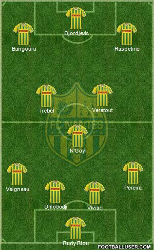 FC Nantes Formation 2012