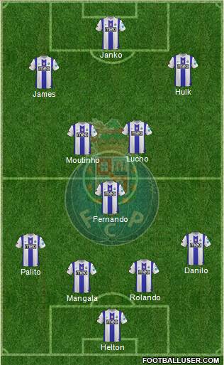 Futebol Clube do Porto - SAD Formation 2012