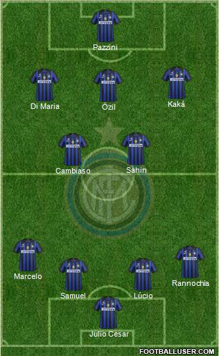 F.C. Internazionale Formation 2012