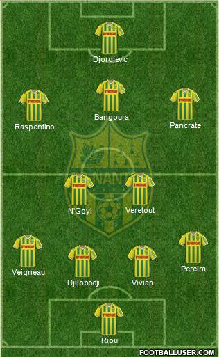 FC Nantes Formation 2012