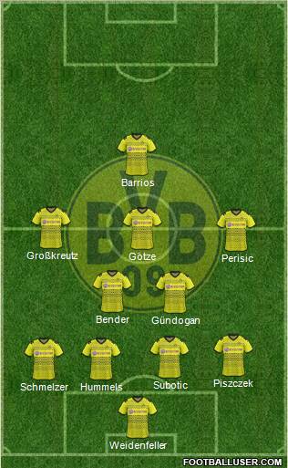 Borussia Dortmund Formation 2012