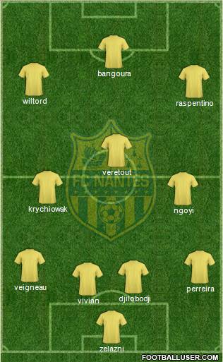 FC Nantes Formation 2012