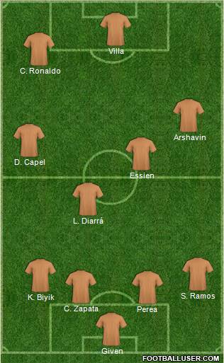Pro Evolution Soccer Team Formation 2012