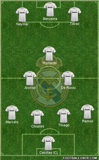 Real Madrid C.F. Formation 2012