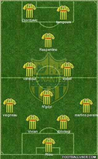 FC Nantes Formation 2012
