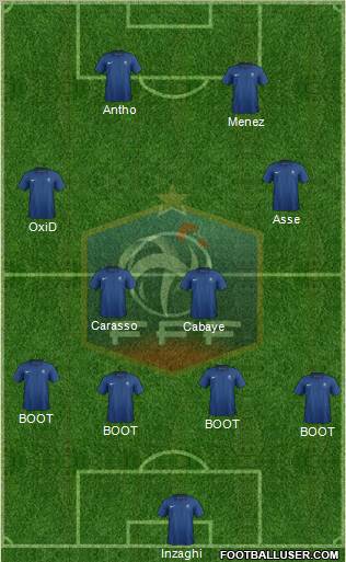 France Formation 2012