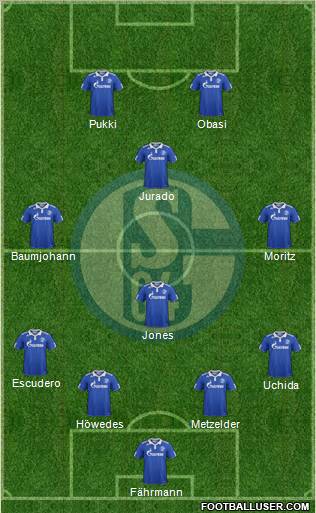 FC Schalke 04 Formation 2012