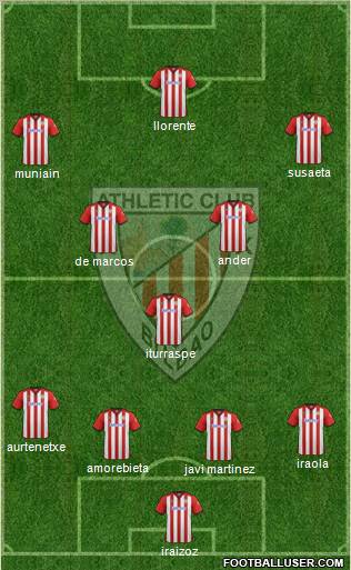 Athletic Club Formation 2012