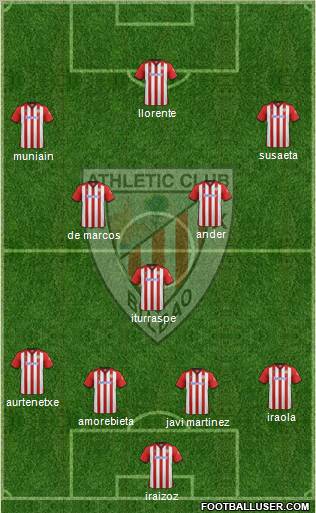 Athletic Club