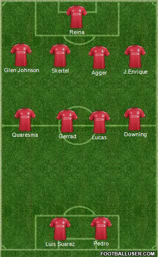 Liverpool Formation 2012