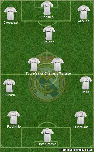 Real Madrid C.F. Formation 2012