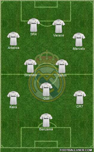 Real Madrid C.F. Formation 2012