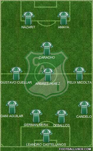 AC Deportivo Cali 4-3-1-2 football formation