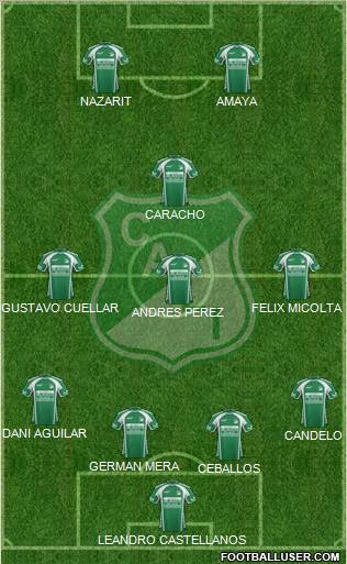 AC Deportivo Cali Formation 2012