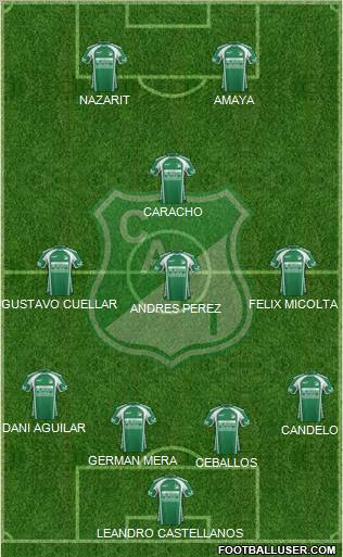 AC Deportivo Cali football formation