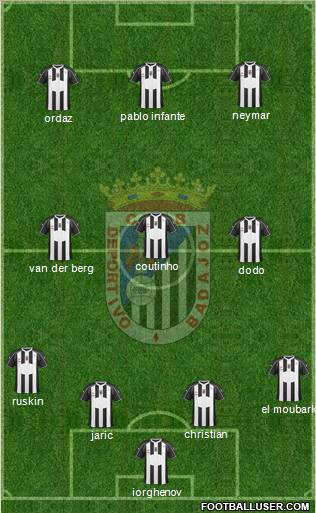 C.D. Badajoz S.A.D. Formation 2012