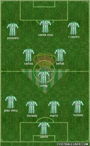 Real Betis B., S.A.D. Formation 2012