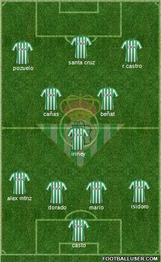 Real Betis B., S.A.D.