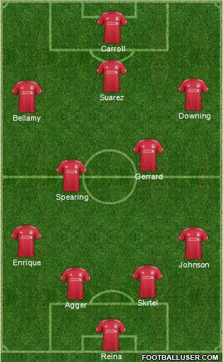 Liverpool Formation 2012