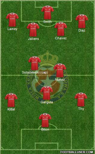 Wisla Krakow Formation 2012