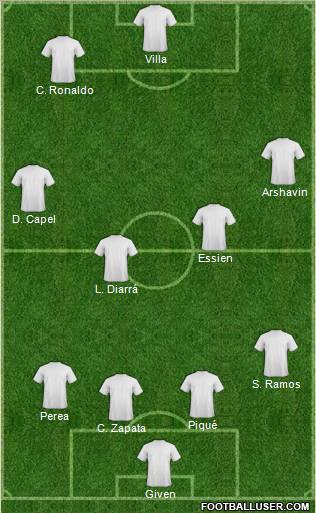 Pro Evolution Soccer Team Formation 2012