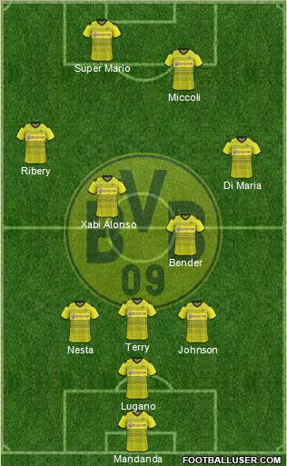 Borussia Dortmund Formation 2012