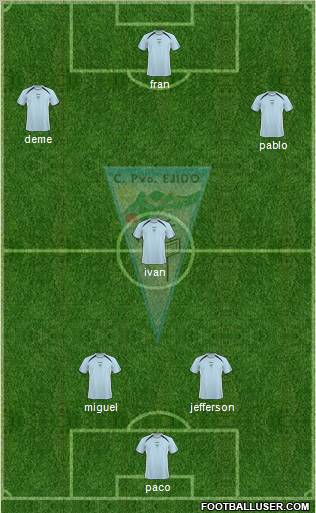 C.P. Ejido S.A.D. Formation 2012