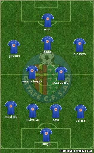Getafe C.F., S.A.D. Formation 2012