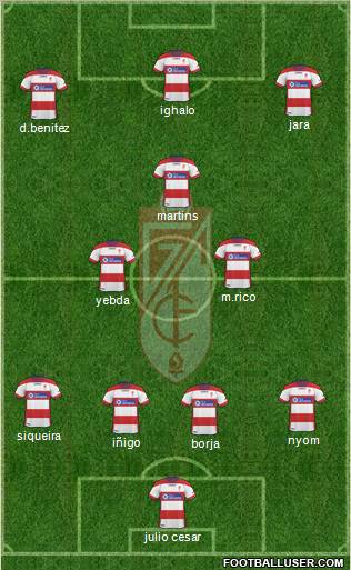 Granada C.F. Formation 2012