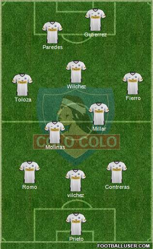 CSD Colo Colo Formation 2012