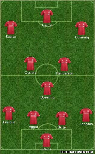 Liverpool Formation 2012