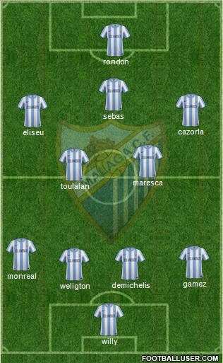 Málaga C.F., S.A.D. Formation 2012