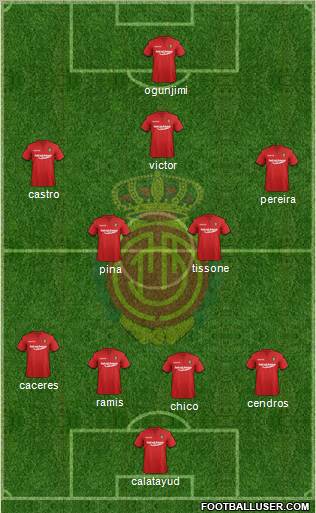 R.C.D. Mallorca S.A.D. Formation 2012
