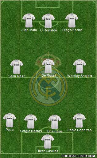 Real Madrid C.F. Formation 2012