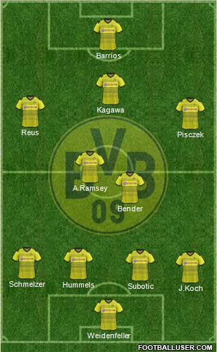 Borussia Dortmund Formation 2012