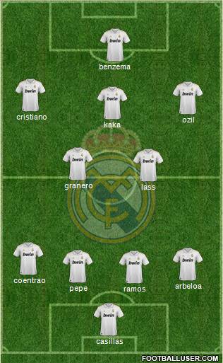 Real Madrid C.F. Formation 2012