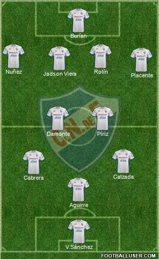 Club Nacional de Football Formation 2012