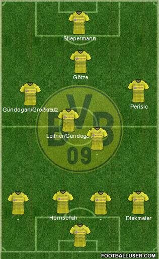 Borussia Dortmund Formation 2012