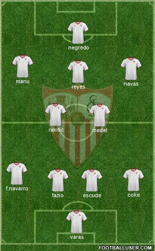 Sevilla F.C., S.A.D. Formation 2012