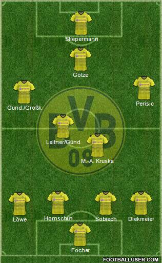 Borussia Dortmund Formation 2012